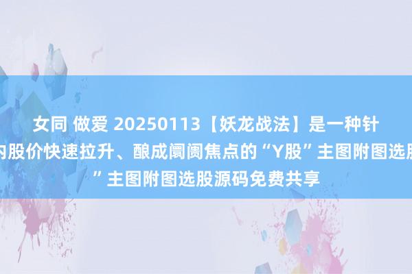 女同 做爱 20250113【妖龙战法】是一种针对阛阓中短期内股价快速拉升、酿成阛阓焦点的“Y股”主图附图选股源码免费共享